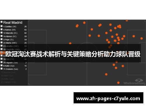 欧冠淘汰赛战术解析与关键策略分析助力球队晋级